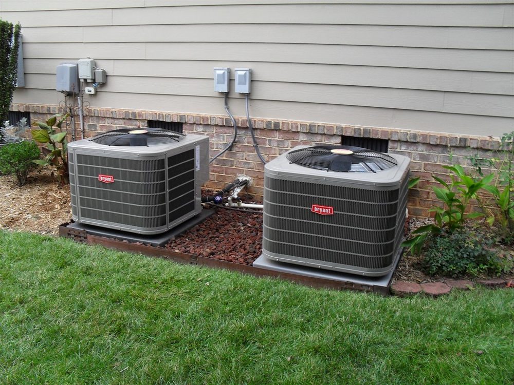 Called 2 Serve Heating & Air Conditioning